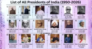 Presidents of India: List of all Presidents and&hellip;