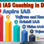 Top 10 IAS Coaching Institutes in Delhi – A Complete Guide for Aspirants (With Fees & Contact Details)