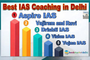 Top 10 IAS Coaching Institutes in Delhi –&hellip;