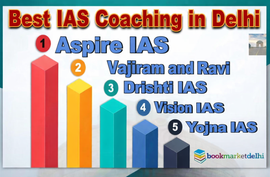 Top 10 IAS Coaching Institutes in Delhi – A Complete Guide for Aspirants (With Fees & Contact Details)