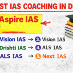 Best Geography Optional Coaching in Delhi for UPSC (Top Institutes Guide 2026)